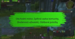 Obchodní místo: Zpětná vazba komunity, Zkušenosti uživatelů, Oblíbené položky